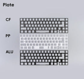 Neo65 Core Plus Plate