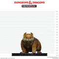 Dungeons & Dragons HeroClix: Giant Space Hamster (PREORDER)