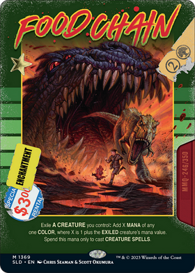 Food Chain (SLD-1369) - Secret Lair Drop: (Full Art) (Borderless)